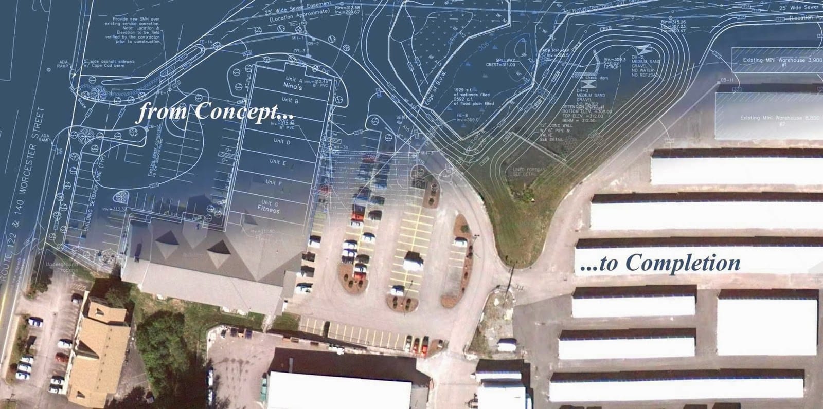 Land Planning